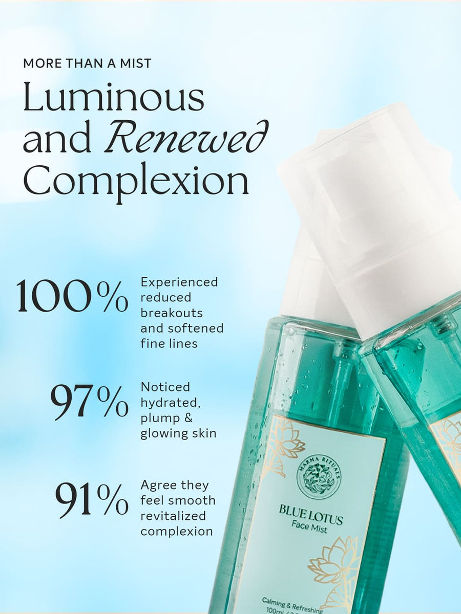 Blue Lotus Mist