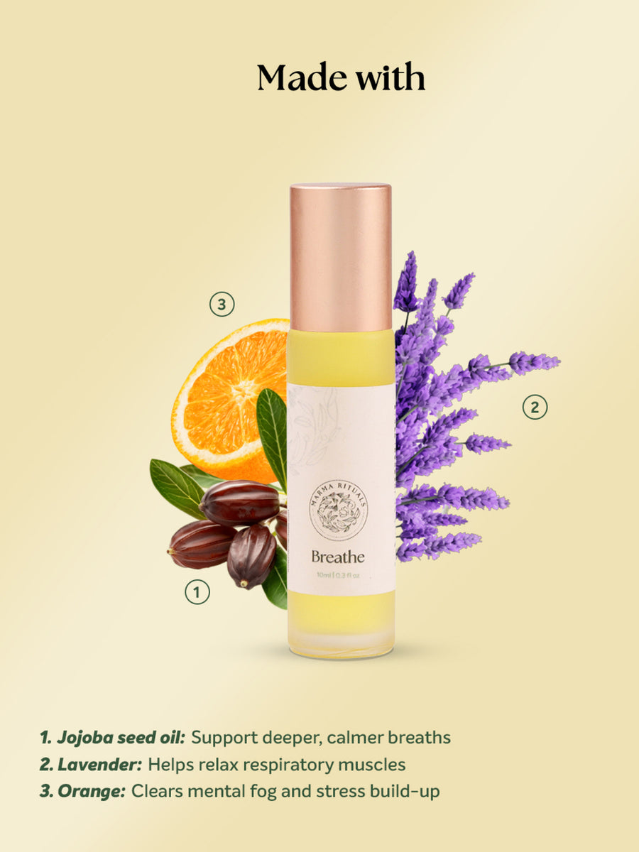 Conscious Kit