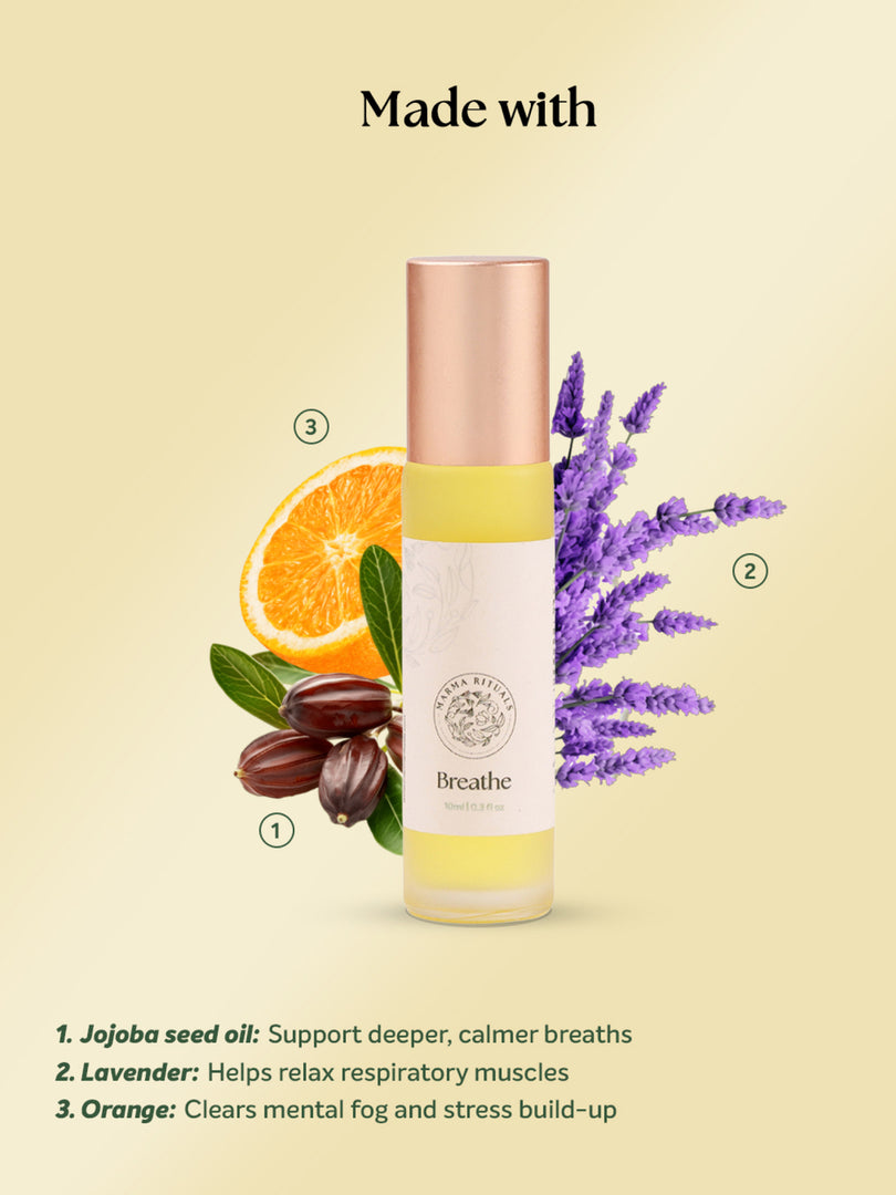 Conscious Kit