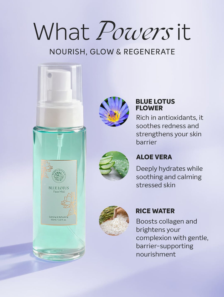 Blue Lotus Mist