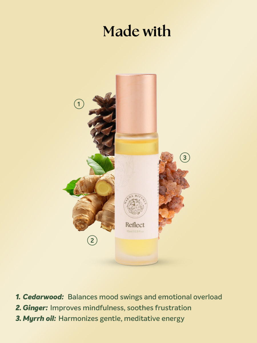 Conscious Kit