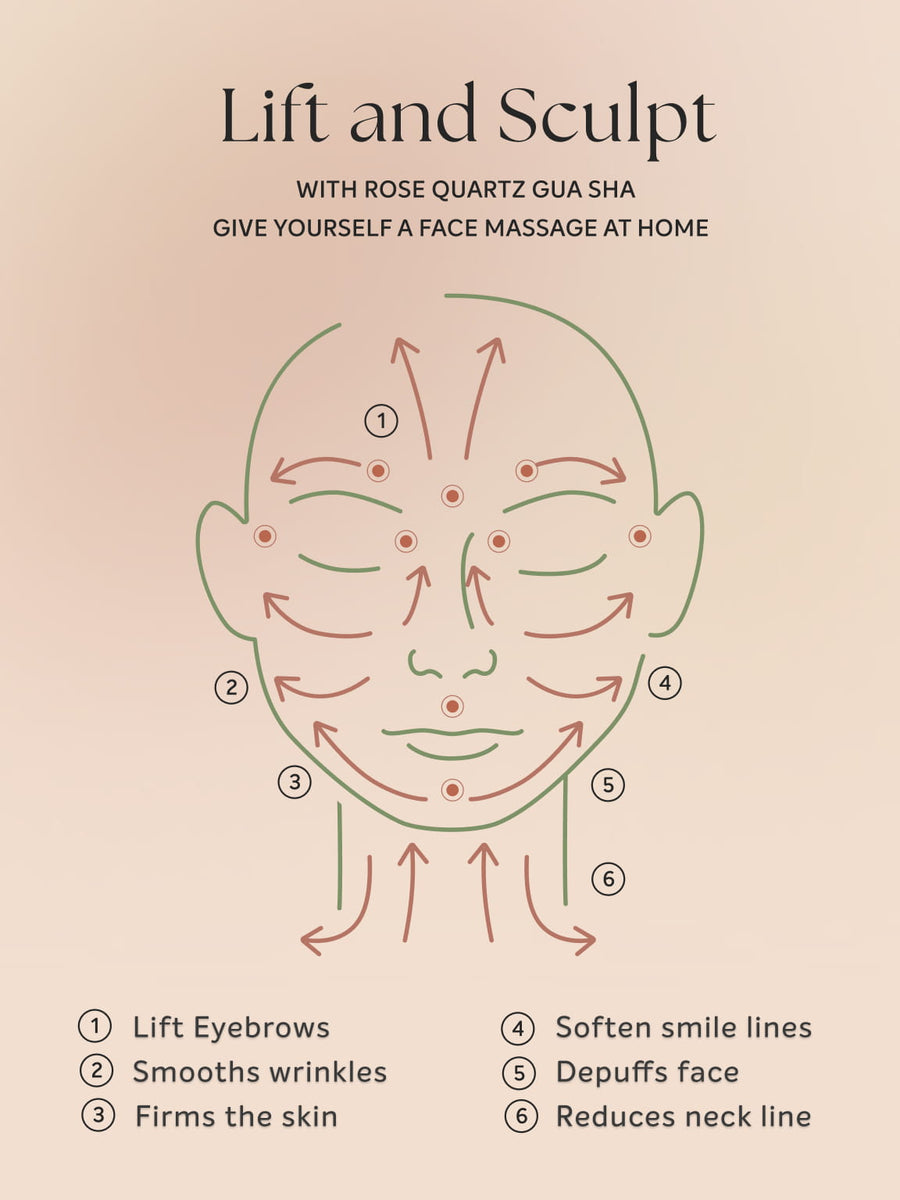 Radiant Ritual