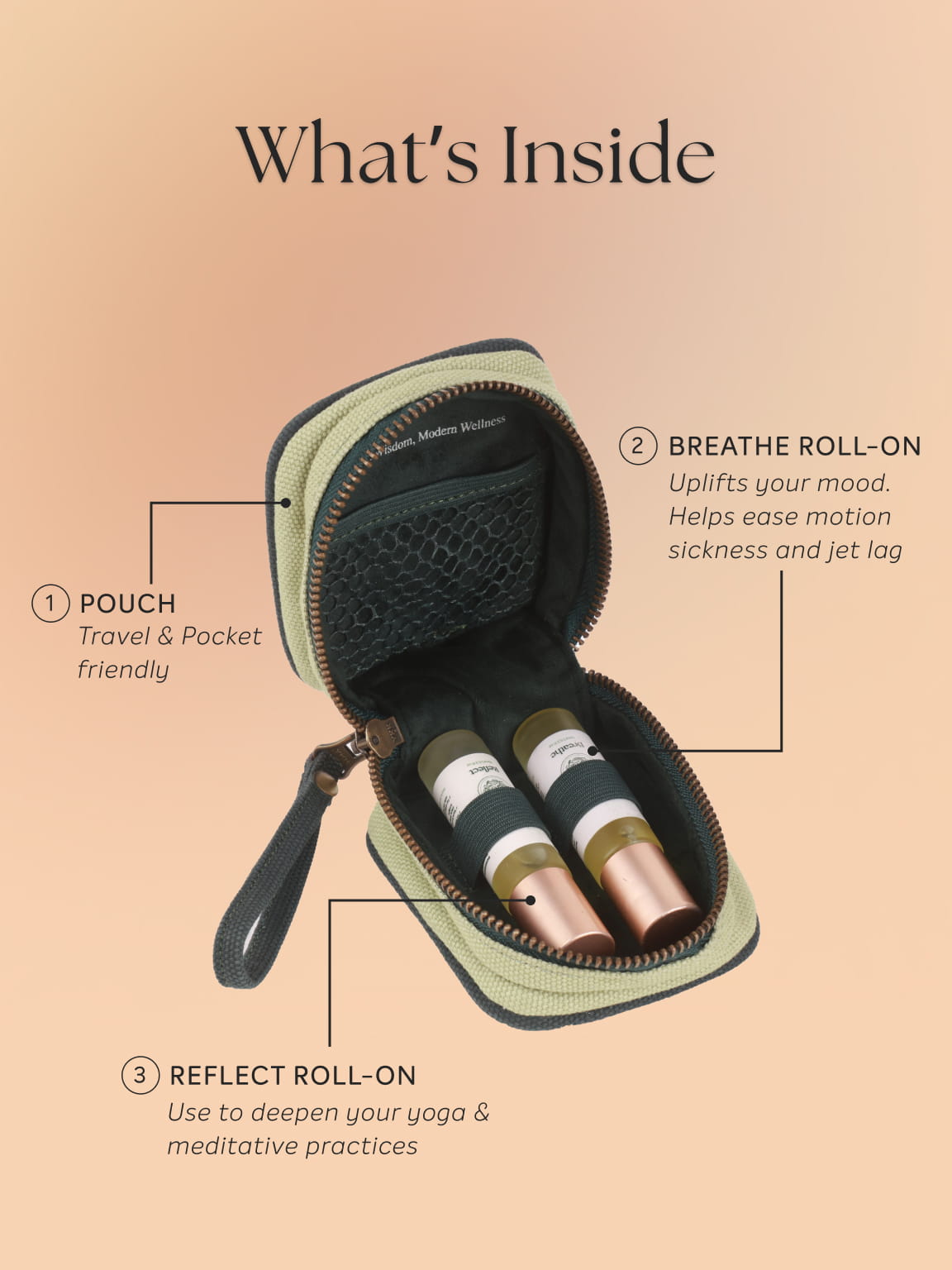 Conscious Kit